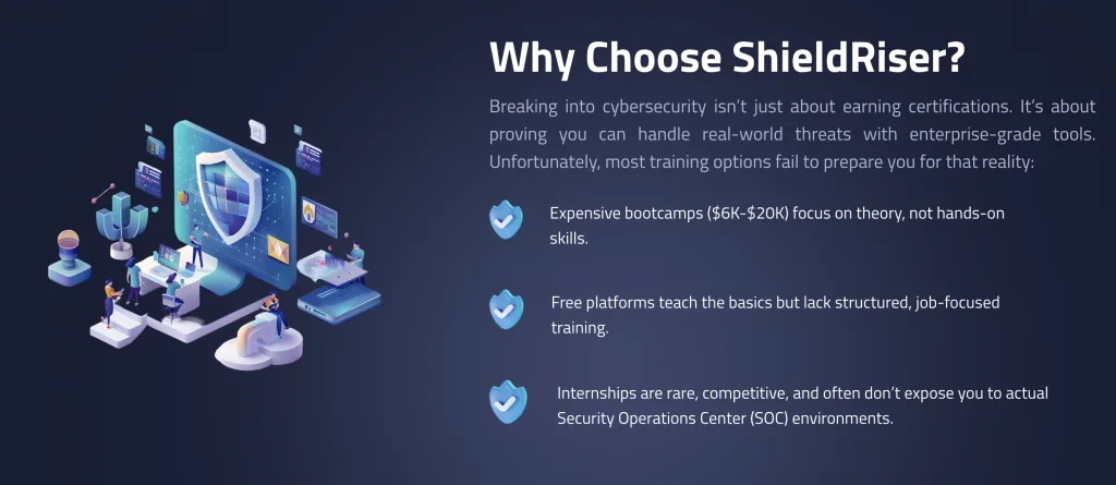 Shieldriser C-SOC Environment